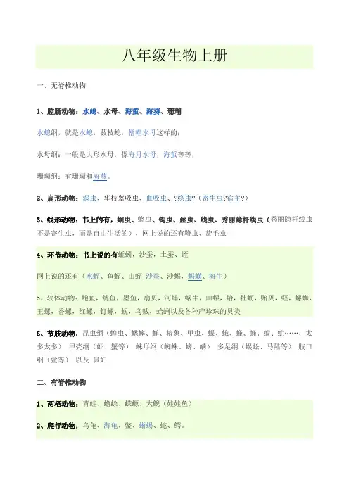动物分类和种类