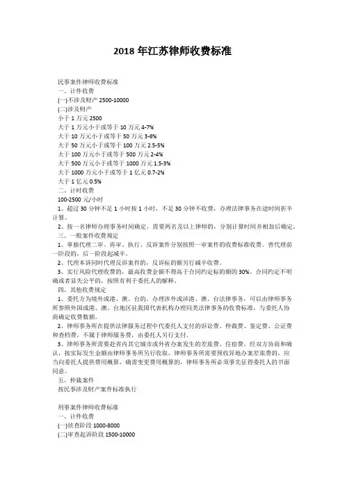 2018年江苏律师收费标准