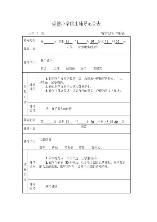 崇德小学优生辅导记录表