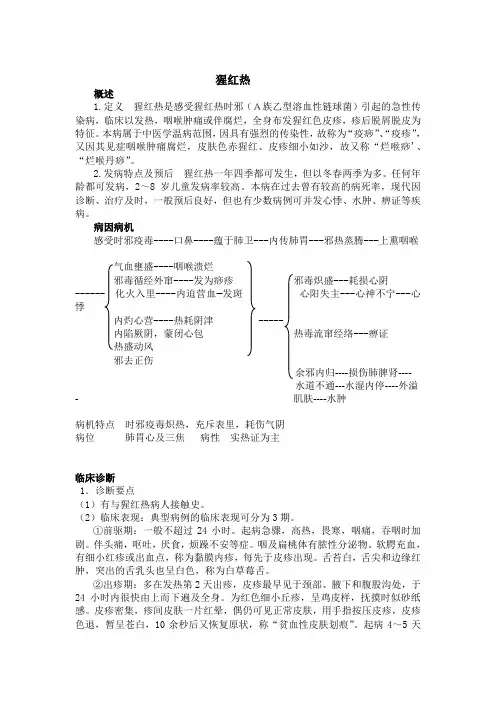 猩红热