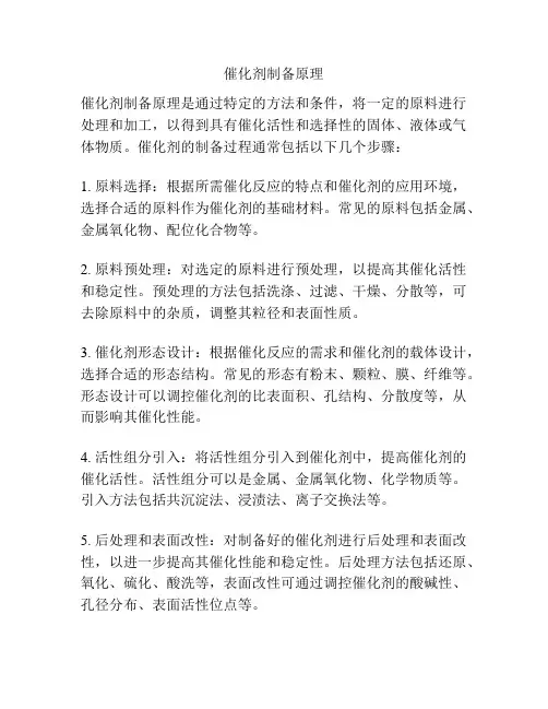 催化剂制备原理