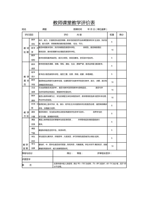 完整版教师课堂教学评价大全附带评语