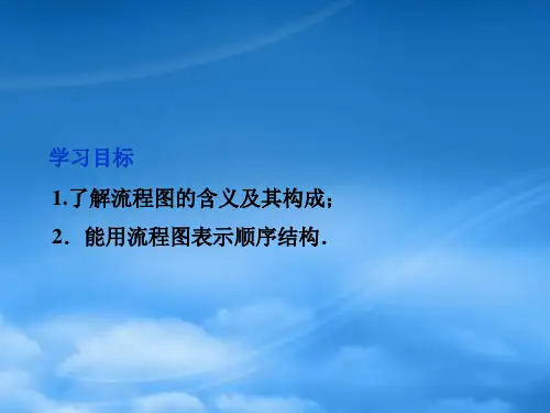 高中数学第1章1.2.1顺序结构课件苏教必修3.ppt