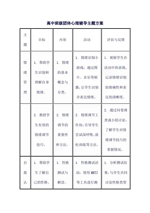 高中班级团体心理辅导主题方案