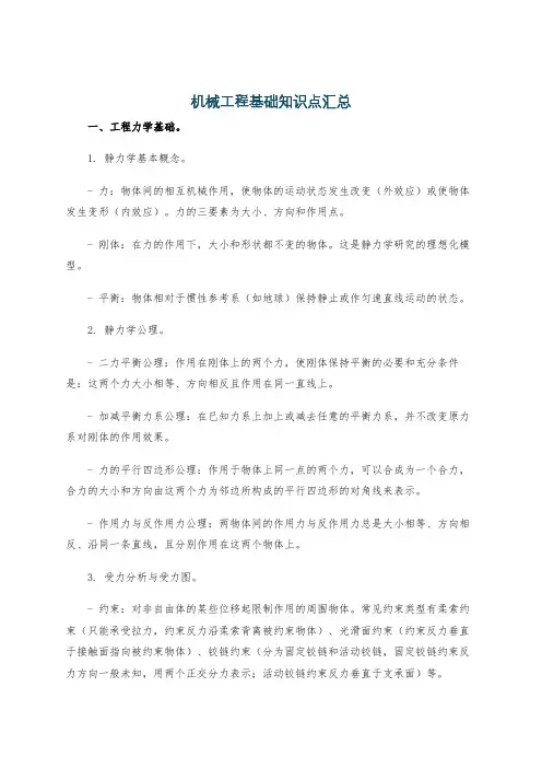 机械工程基础知识点汇总