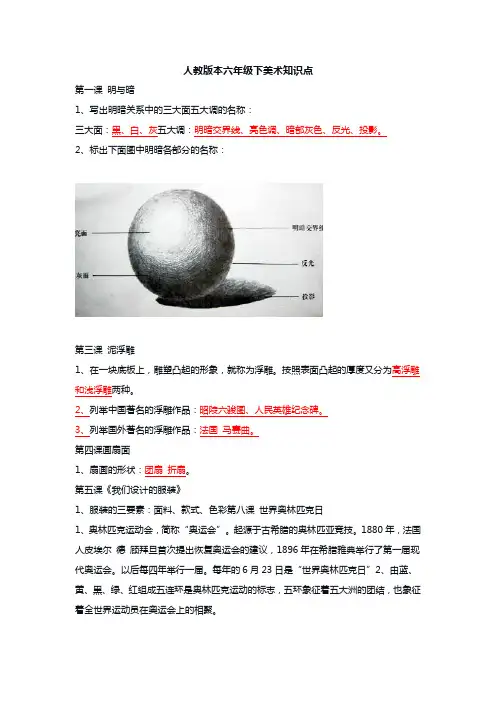 人教版本六年级下美术知识点汇总
