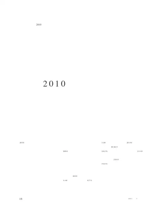 2010年全省农业综合开发工作综述