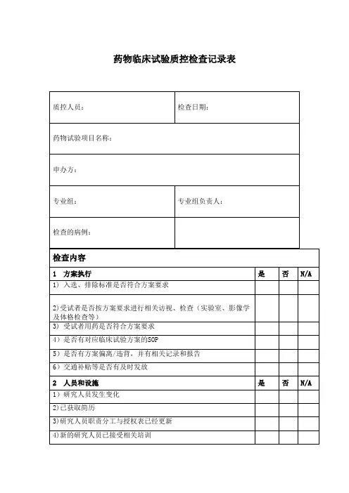 药物临床试验质控检查记录表