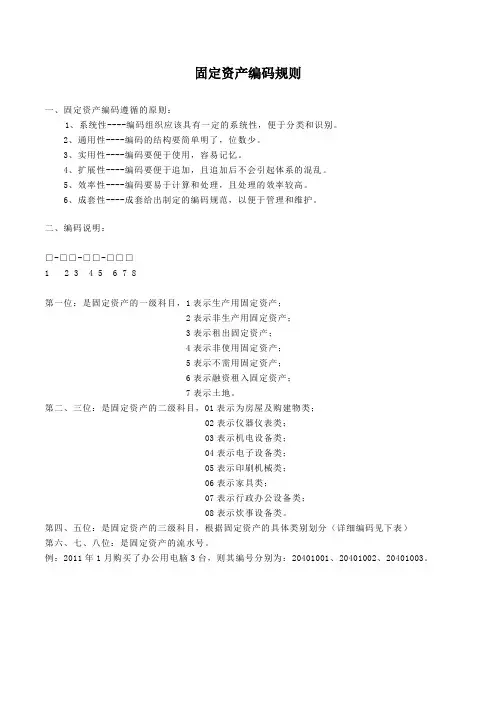 固定资产编码规则