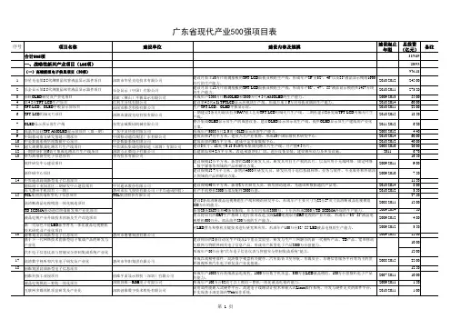 广东省现代产业500强项目表