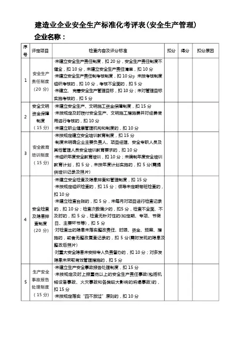 建筑业企业安全生产标准化考评表(安全生产管理)