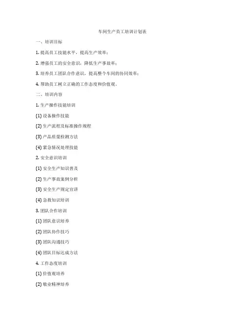 车间生产员工培训计划表