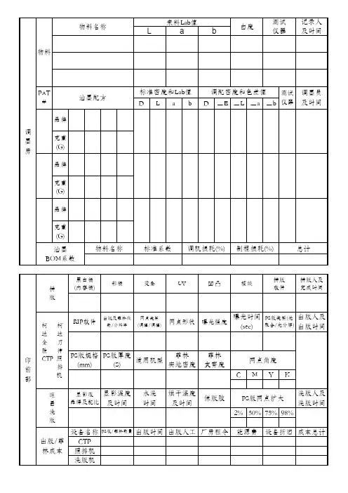 工艺制程BOM表(全套)