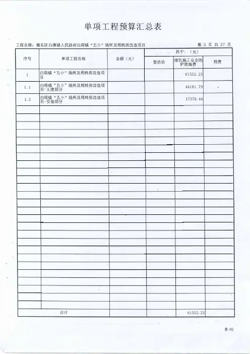 单项工程预算汇总表