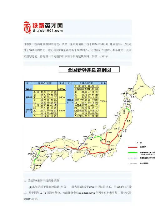新干线高速铁路网