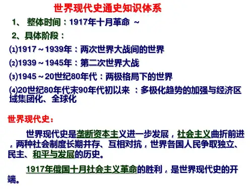 专题十四 二战后世界经济格局
