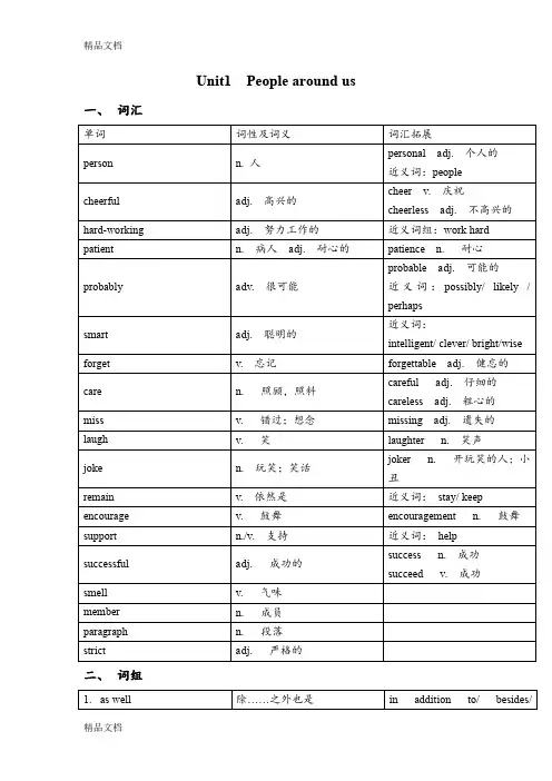 最新深圳牛津七年级下unit1-知识点归纳和练习