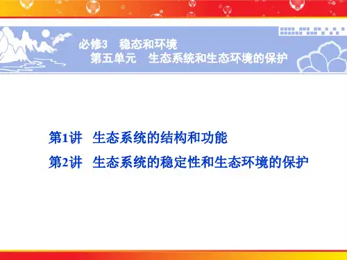 生态系统和生态环境的保护ppt