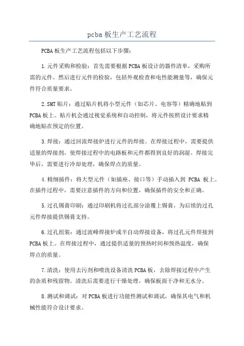 pcba板生产工艺流程