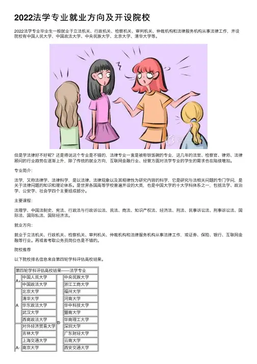 2022法学专业就业方向及开设院校