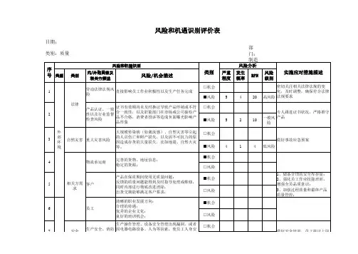 生产部风险和机遇识别评价表范例