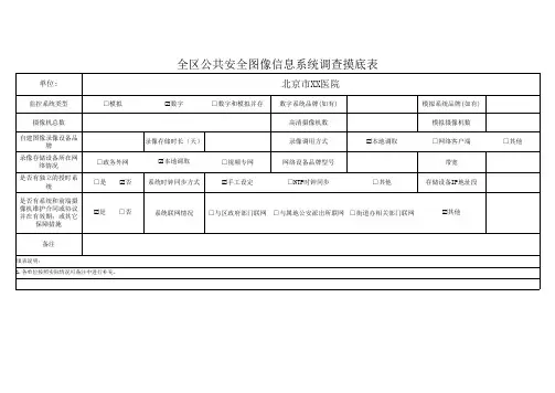监控系统情况调查表