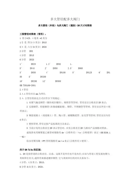 管径对照表