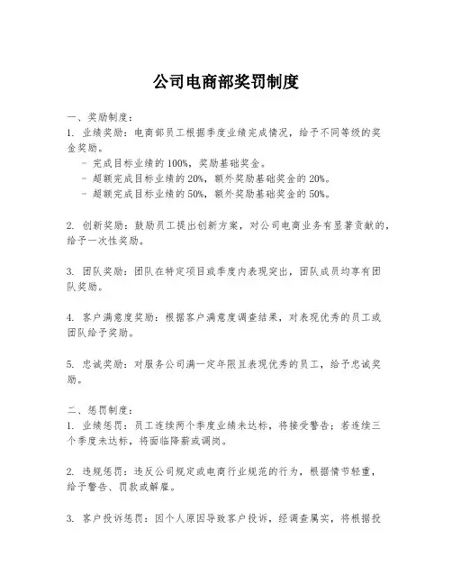 公司电商部奖罚制度