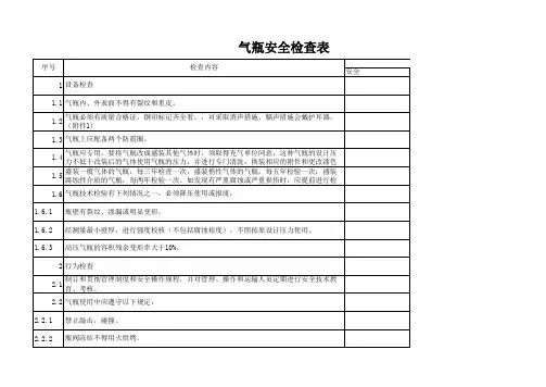 20气瓶安全检查表
