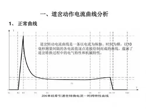 铁路信号微机监测曲线分析A.