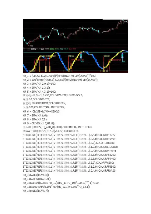 顶底判断通达信指标公式源码