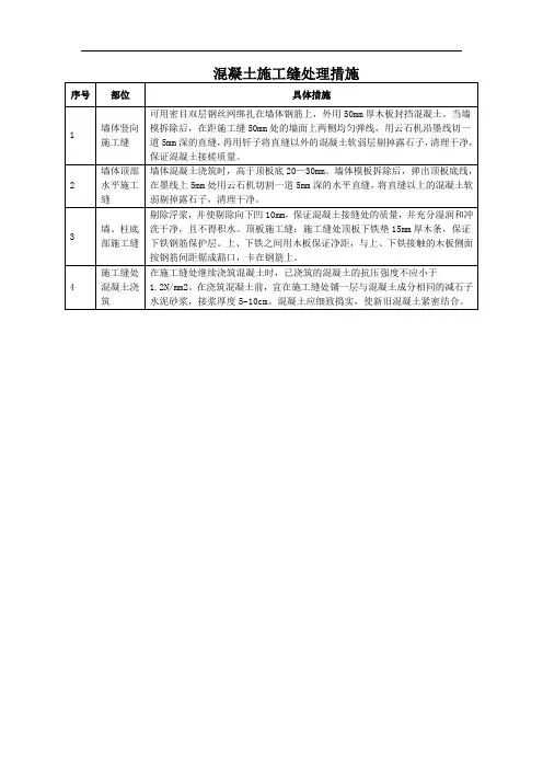 混凝土施工缝处理措施