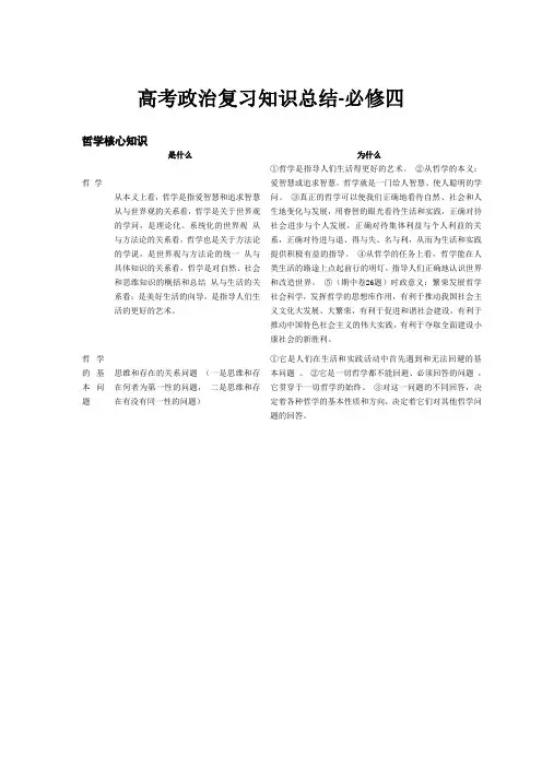 高考政治复习知识总结-必修四(生活与哲学)