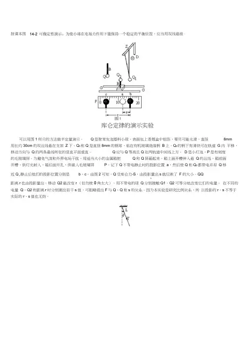 库仑定律的演示试验