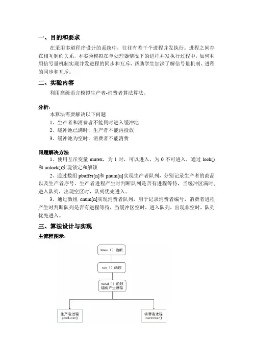 生产者-消费者操作系统实验报告