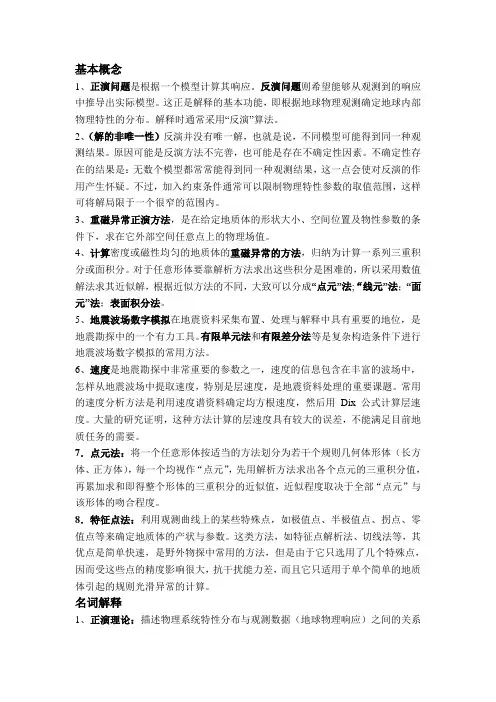 反演-复习题