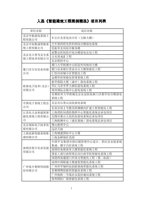 智能建筑工程案例