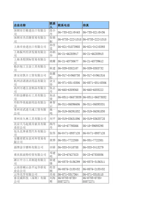 116届广交会第一期工具展区目录教程