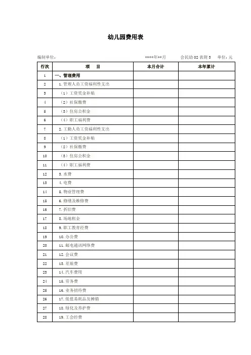 【幼儿园财务管理】费用表