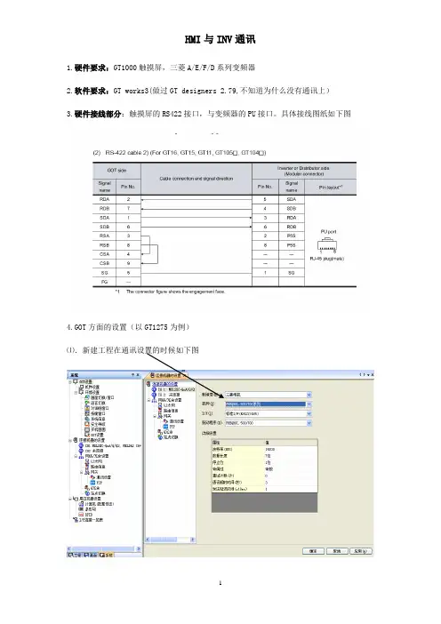 HMI与INV通讯