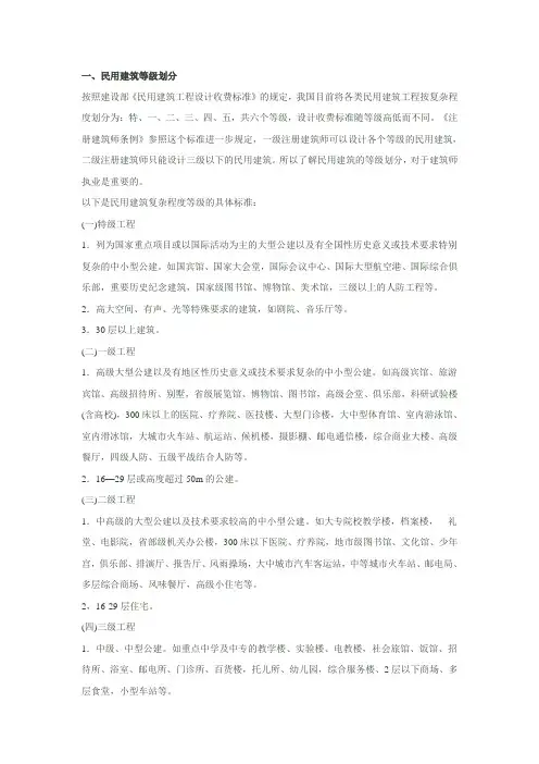 建筑等级划分