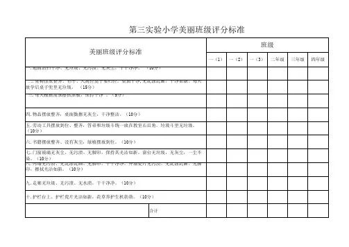 美丽班级评分表
