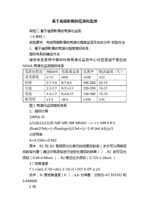 基于遥感影像的荒漠化监测