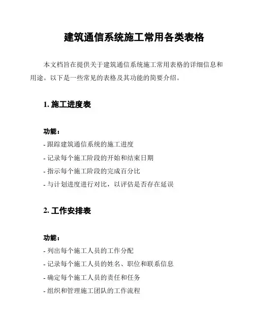 建筑通信系统施工常用各类表格