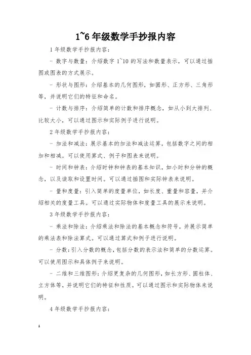 1~6年级数学手抄报内容