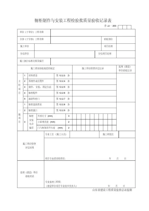 橱柜制作与安装工程检验批质量验收记录表(精)