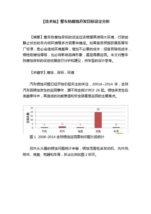 【技术贴】整车防腐蚀开发目标设定分析