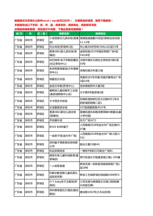 2020新版广东省深圳市罗湖区亲子服务工商企业公司商家名录名单黄页联系电话号码地址大全50家