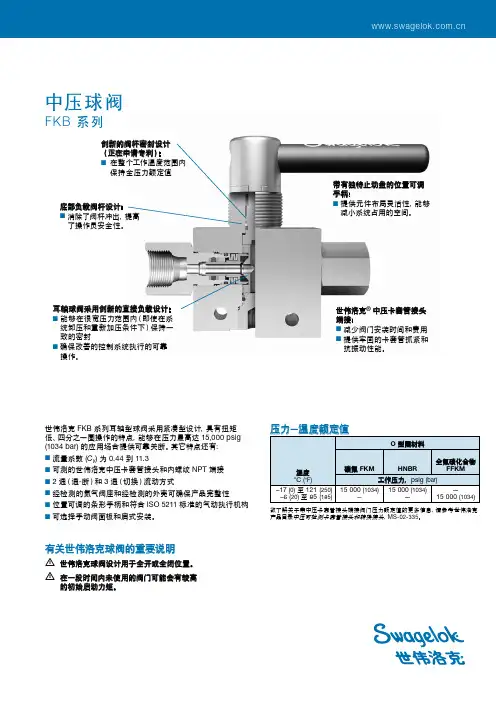 世伟洛克FKB系列耳轴型中压球阀说明书