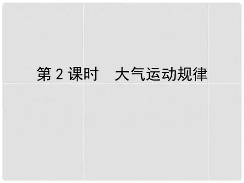 高考地理二轮专题复习 专题二 自然地理规律及原理运用 第2课时大气运动规律课件